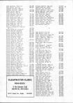 Landowners Index 007, Polk County 1981